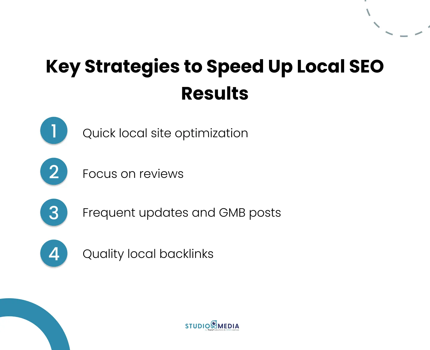 Key-Strategies-to-Speed-Up-Local-SEO-Results